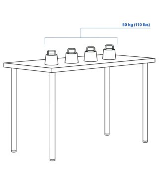 Mesa escritorio Ikea blanca
