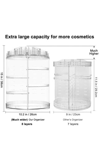 Organizador Maquillaje Giratorio 360 Transparente