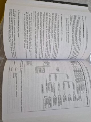 Técnicas de prevención de riesgos laborales. Se...