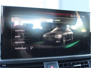 Audi A4 2021