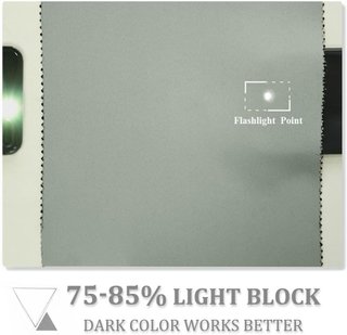 Cortinas térmicas aislantes verdes