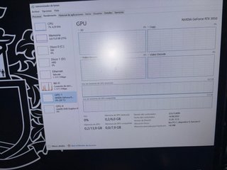 Ordenador Perfecto para gamin iniciacion