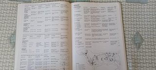 Atlas de anatomía del perro - libro-atlas para ...
