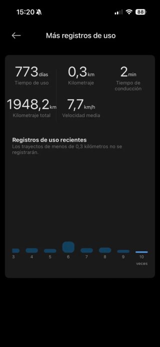 Patinete Eléctrico Xiaomi Lite 4