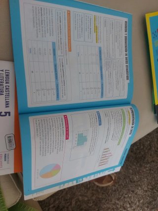 Matemáticas 6, Tercer Ciclo Primaria, Edelvives...