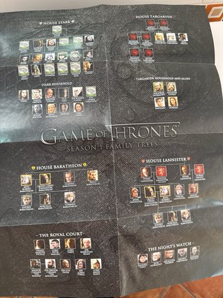 Juego de Tronos - Temporadas 1/ 2 y 4 DVD