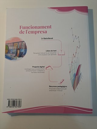 Funcionament de l’empresa 1r Batxillerat