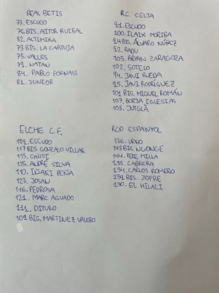 Cromos/Cartas Adrenalyn XL 2025-2026