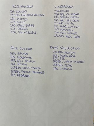 Cromos/Cartas Adrenalyn XL 2025-2026