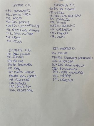Cromos/Cartas Adrenalyn XL 2025-2026