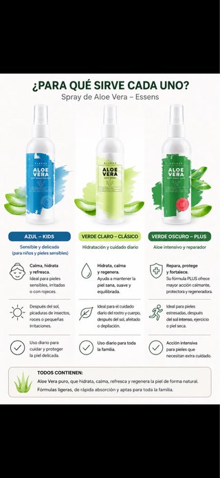 Spray Aloe Vera Essens (3 variedades)