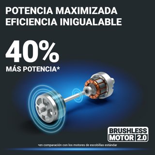 Cortacésped WORX WG748E 40V 46cm + 2 Baterías