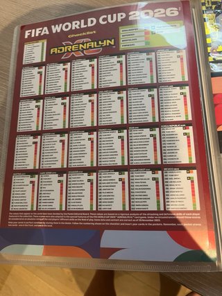 Álbum FIFA World Cup 2026 Panini con 172 cartas