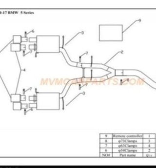 Sistema de escape deportivo completo para BMW Seri