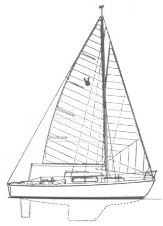 Barco Velero Victoire 22
