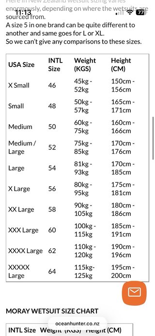Traje neopreno pesca submarina 5mm T56 2 piezas