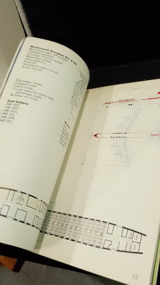 Memories of a Swissair Flight 1977