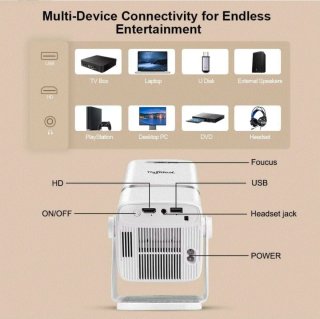 Mini proyector TD80W Android WiFi 4K