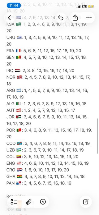 Cromos Mundial 2026