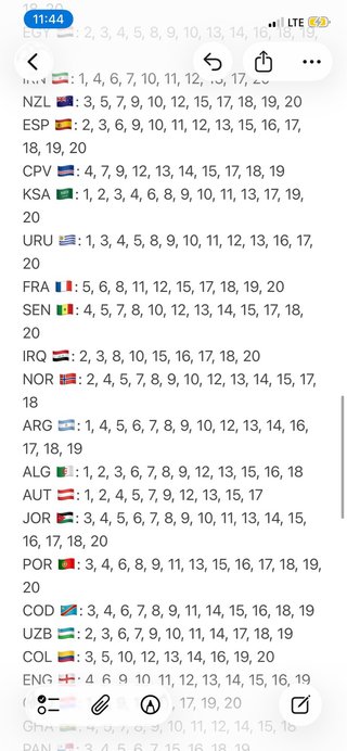 Cromos Mundial 2026