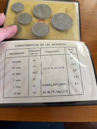 Monedas Colección Mundial 82 España