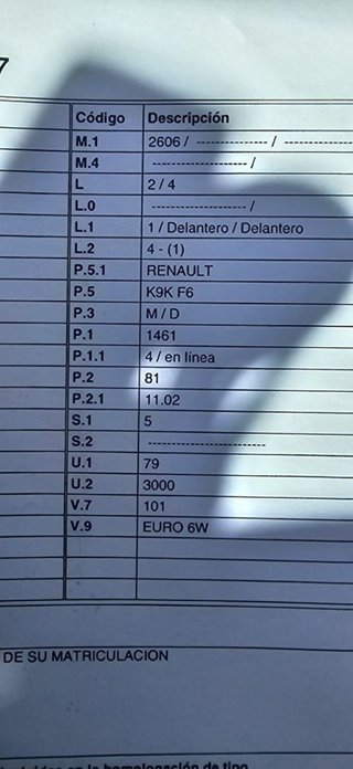 Renault caja de cambios captur i 1728681