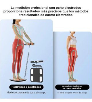 Báscula Inteligente Healthkeep Negra y Plateada