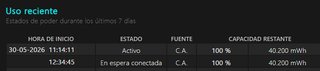 Surface Pro 7 plus i5 8Gb 1Tb
