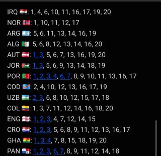 Figuritas Mundial 2026 - Intercambio