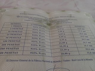 Últimas Pesetas en Plata - Certificado Autenticida