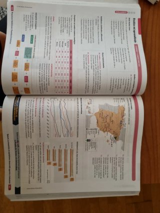 Hispania, historia de España 2 bachillerato