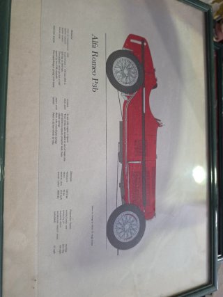 Cuadro Vintage Alfa Romeo P3