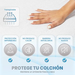 Protector Colchón Rizo 100% Algodón OEKO-TEX