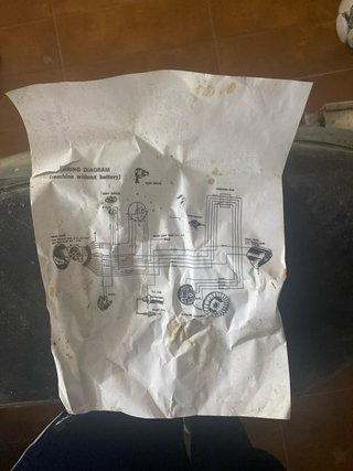 Lambretta 125 LI Año 1971–Motor gira-Restauración