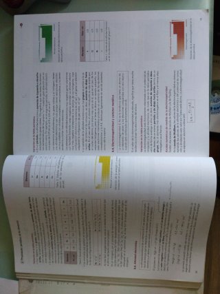 Química 2 Bachillerato : Operación mundo