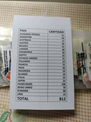 812 Sellos Diferentes