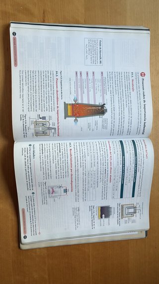 LIBRO QUÍMICA 2 BACHILLERATO OXFORD