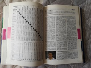 Almanacco Illustrato del Calcio Panini 2003