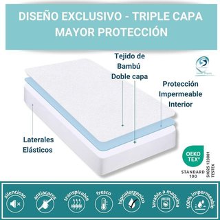 Protector de Colchón Bambú Impermeable 90x190