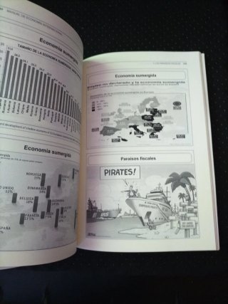 Manual de Economía Internacional
