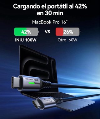 Pack 2 Cables USB-C INIU Carga Rápida 2m