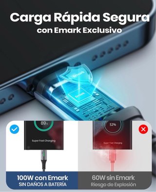 Pack 2 Cables USB-C INIU Carga Rápida 2m
