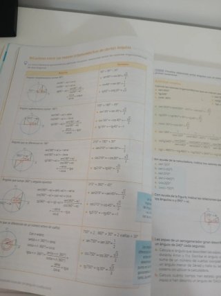 Matemáticas 4ESO SM
