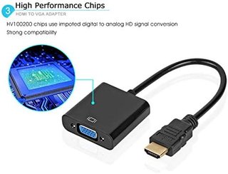 Adaptador HDMI a VGA monitor PC nuevo