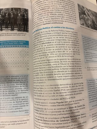 Hispania, historia de España 2 bachillerato