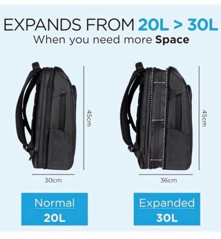 Mochila Nomatic Travel Pack Negra