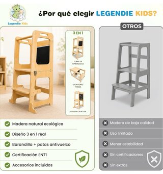 [NUEVO]Torre aprendizaje plegable 3 en 1 con tizas