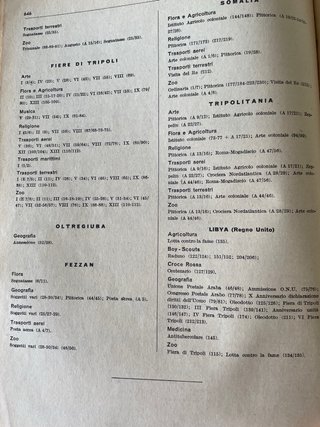 Bolaffi Catalogo Francobolli 1968
