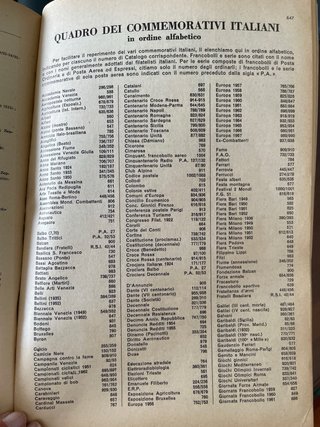 Bolaffi Catalogo Francobolli 1968