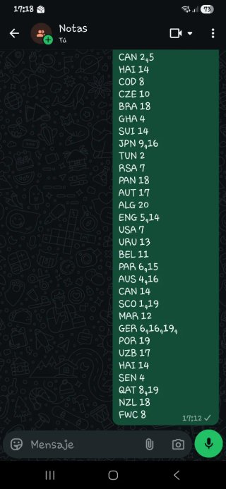Cromos Mundial 2026, esta lista son mis repetidos,